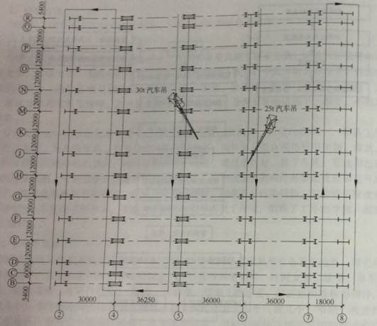 網(wǎng)架鋼結(jié)構(gòu)的吊裝順序以及吊機(jī)布置和開(kāi)行路線(xiàn)